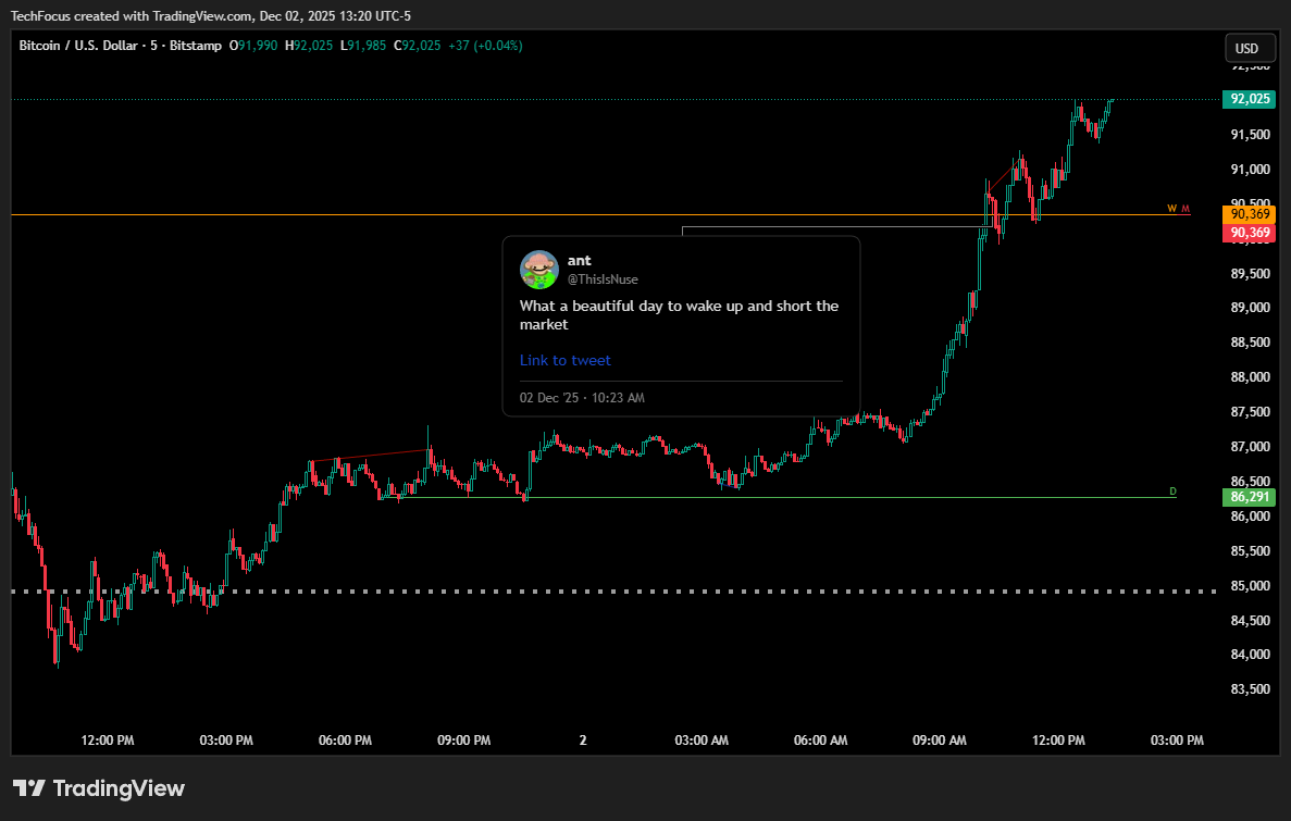 TechFocused's tweet image. Everyone is retarded.