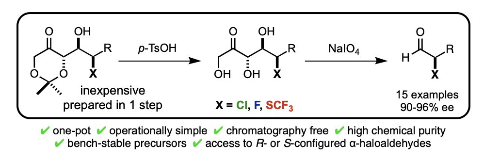 BrittonLab tweet media