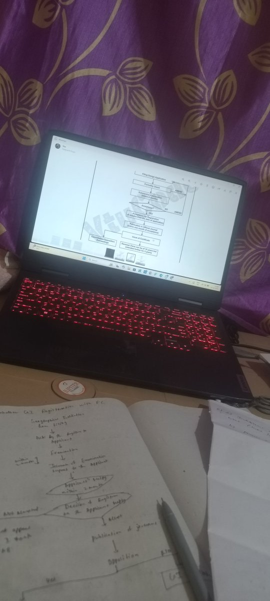 Rihan_codes's tweet image. RM (Research Methodology) &amp;amp; IPR being 3 credits? 💀📘
This easily could’ve been 1 or 2 credits… why make us suffer like this 😭
Engineers unite — who else is silently screaming?
#EngineeringLife #MidSemStruggles #StudentProblems #CollegeHumor #StudentsOfIndia #relatable #cse