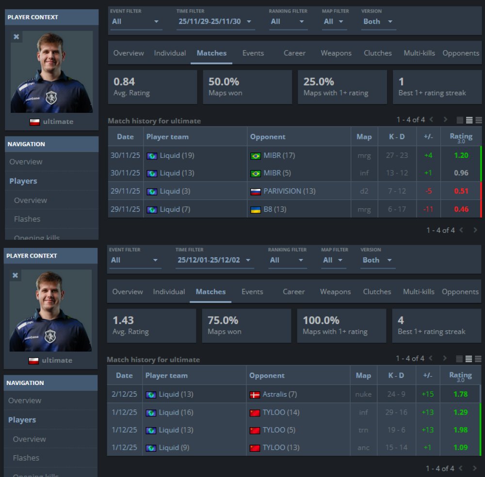 quacke69's tweet image. what was he doing