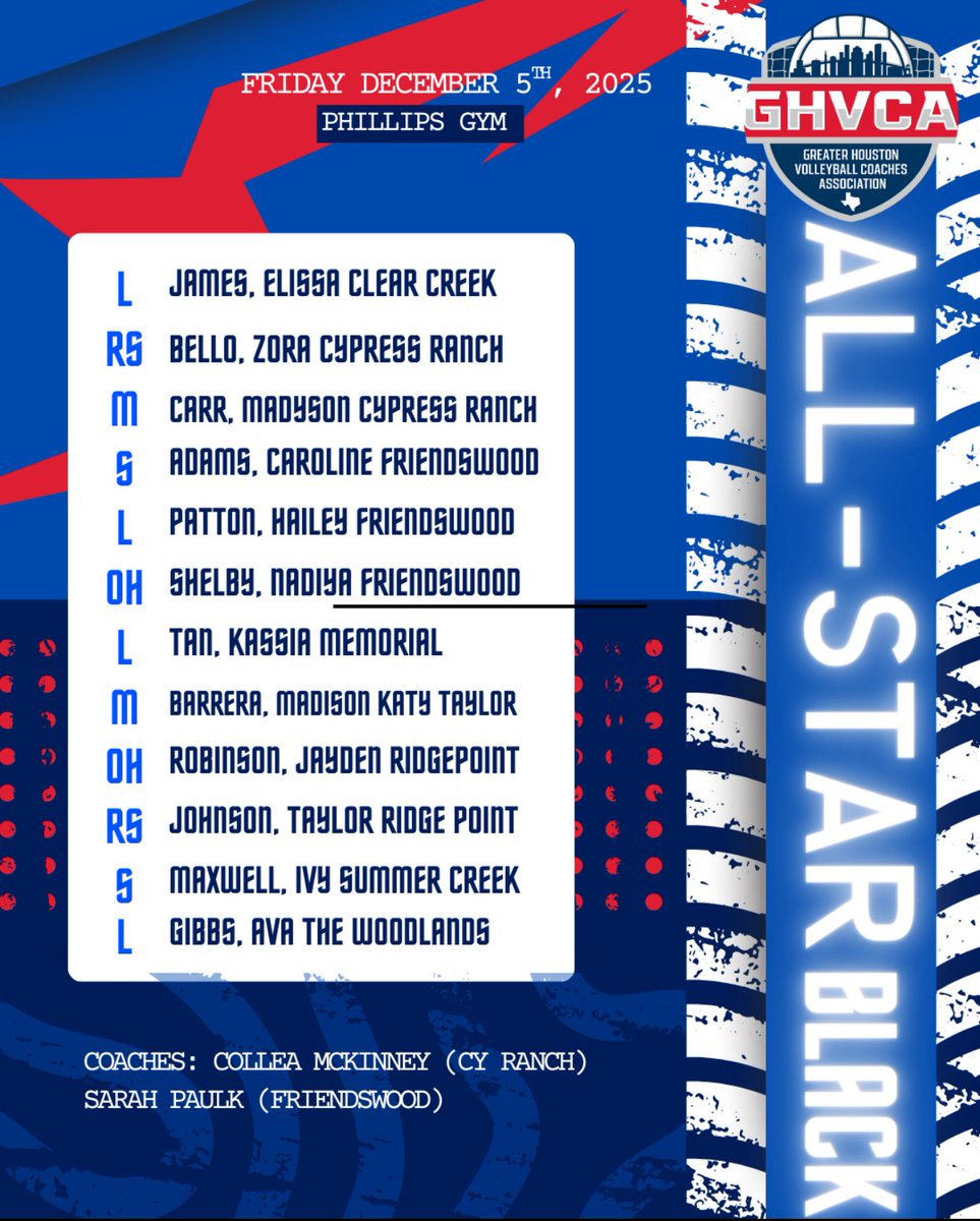 GHVCA - AVCA Signature Affiliate tweet media