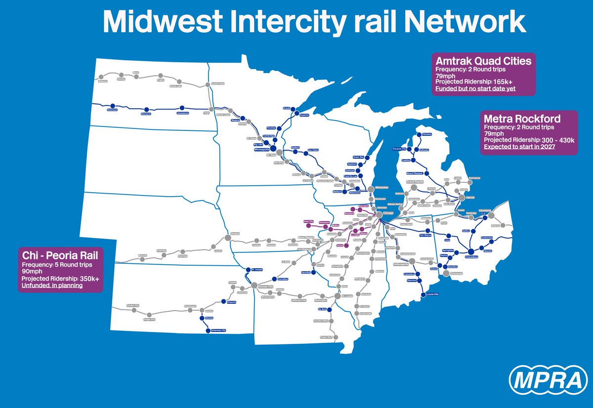 Illinois is expanding passenger rail!! We love to see it