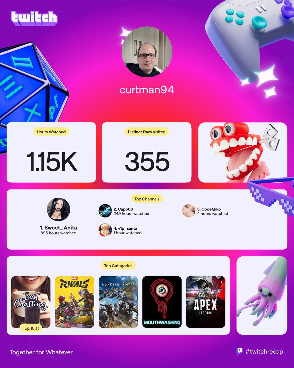 curtis preston tweet media