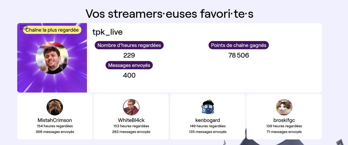 GekoTom's tweet photo. la bagarre ! merci pour le divertissement messieurs 👏@TPK_live @MistahCrimson @WhiteBl4ck @KenBogard @broskiFGC https://t.co/TCRRPDeXKy