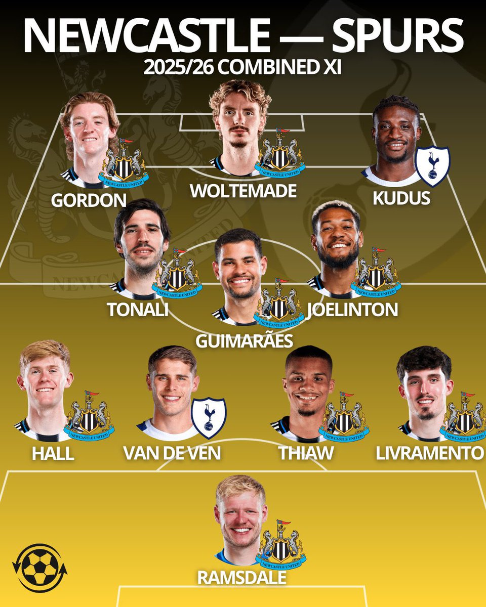 RubyQNUFC's tweet image. Would you agree?