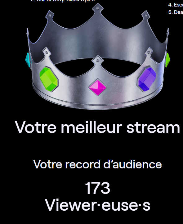 QueenSoul1997's tweet photo. 2025 a été FOLIE 🤯
173 viewers, 558 nouveaux followers, 195 subs &amp; 19 trains de la hype… merci pour tout 💜
Le stream serait tellement ennuyant sans vous 👑
On continue en 2026 ✨
#StreamerLife #TwitchFR #TeamCS #HypeTrain #GamingCommunity https://t.co/hQh8cboCDZ