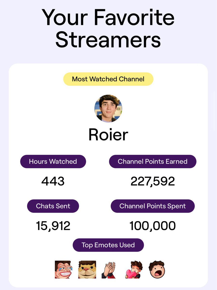 Only Roier 🕷 tweet media