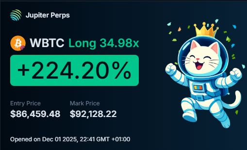 Imagine if this time it's different. $BTC
