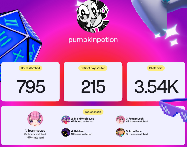 I tend to lurk more than speak, but I love them all and the good vibes they bring to my day when they go live.  🩷