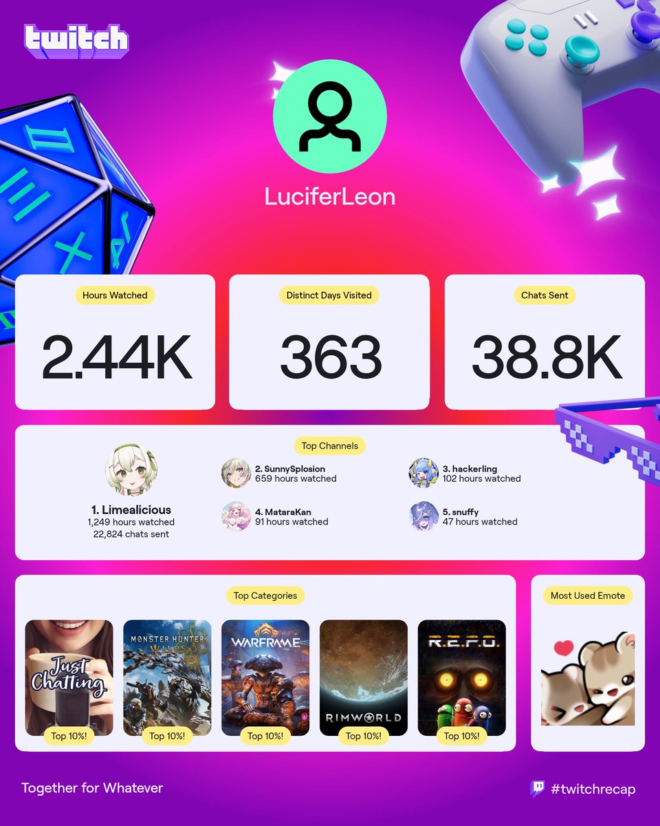 LuciferLeon tweet media