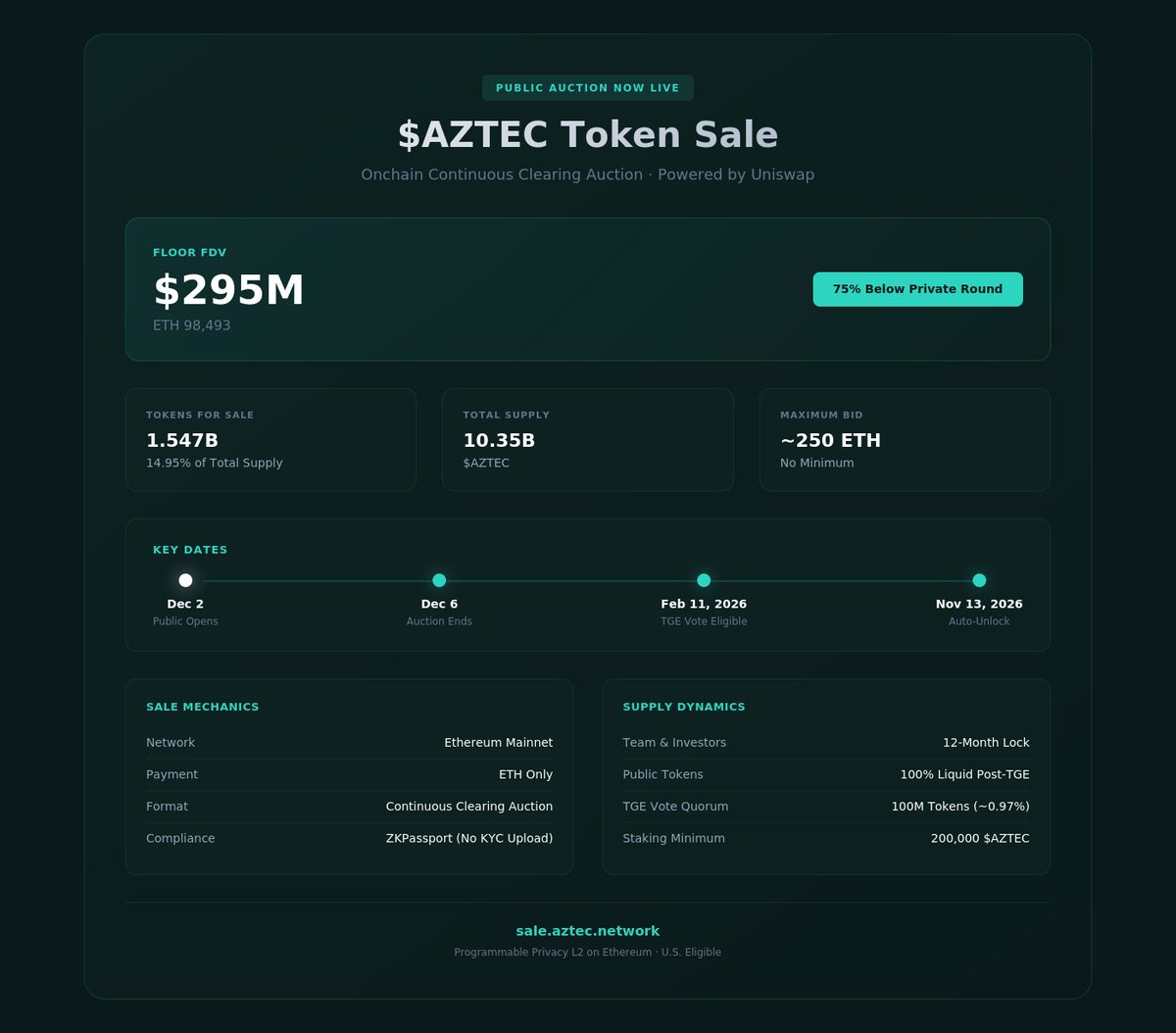 zerokn0wledge.hl 🪬✨ tweet media