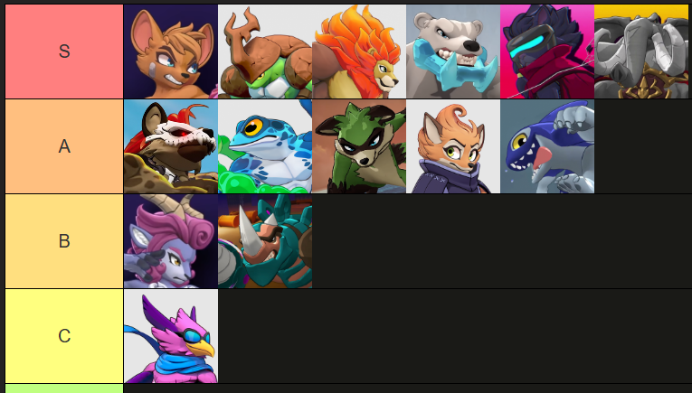 The Objectively Correct Rivals Of Aether 2 Tier List
12/2/2025