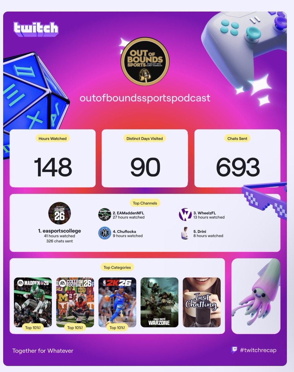 Codename: Aces tweet media