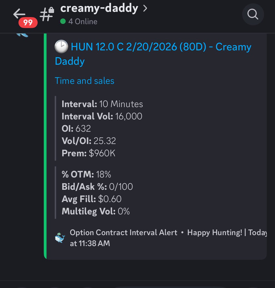 JurassicZ0mbie's tweet image. Custom alerts hit on the creamy daddy (yes you read that right) filter courtesy of @unusual_whales 

$HUN 2/20/2026 12C 

1.5 million In premium for a 1.81B mcap stock 

Vol&amp;gt;oi 25.32 

18% OTM

This contact was 97% of total volume today 👀

3.91 vol 30D Avg

Highly unusual imo

I…