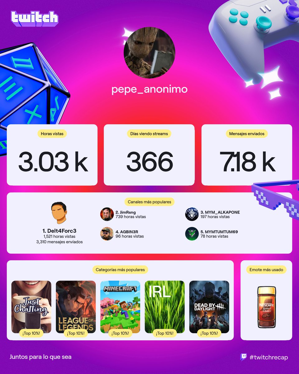 ppelanonimo's tweet image. puro team cronus 💪💪💪 
@iDelt4 
@MYMALK4PON3 
@agbin3r 
@mymtumtum 
@JimRisingSC 
(y un comediante de la grieta xdd)