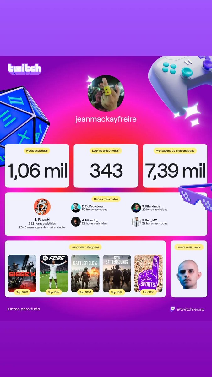 FORJADQ's tweet image. CHAAAAAAAMA PAE @RazaHR6