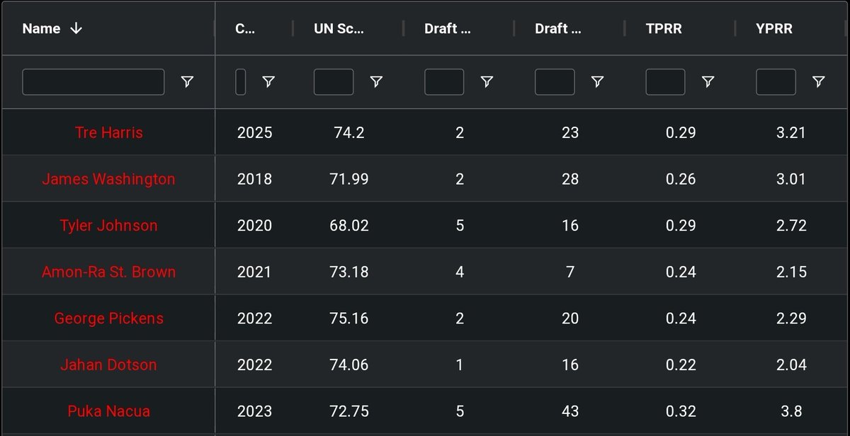 The Undroppables tweet media