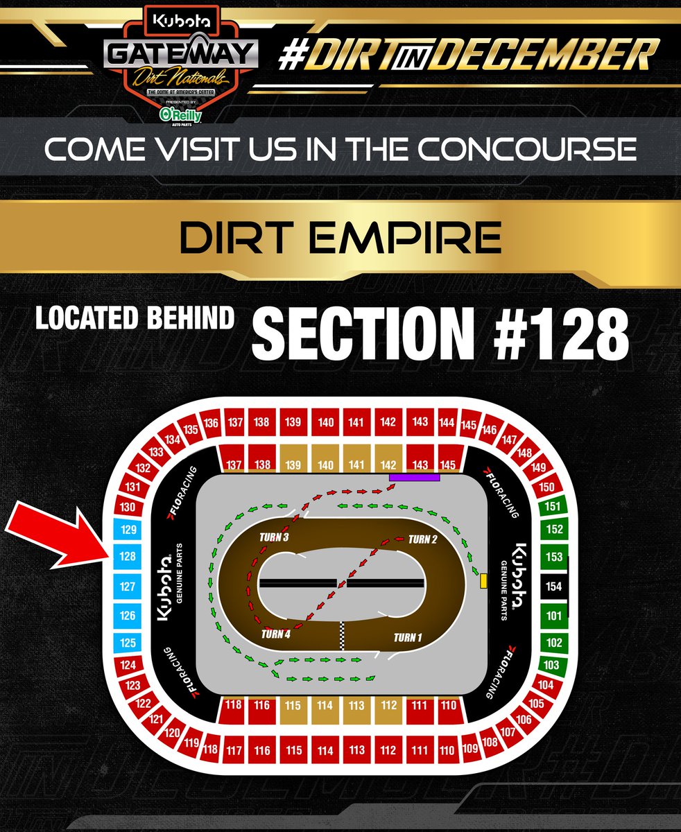 No PRI for me this year, just <a href="/GatewayDirt/">GatewayDirtNationals | #DirtInDecember</a> with <a href="/MagazineDirt/">Dirt Empire Magazine</a>!