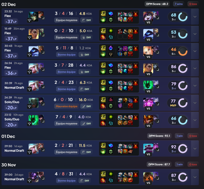 NoahSnke's tweet photo. je try quelque champ que joue pas souvent/plus depuis un moment (hors pyke et thresh) et je renouvelle avec l'écran bleu j'en pleure que se passe-t-il https://t.co/aRrhOHLj1P
