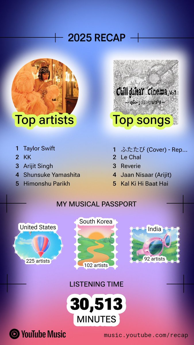Sumit Sharma tweet media