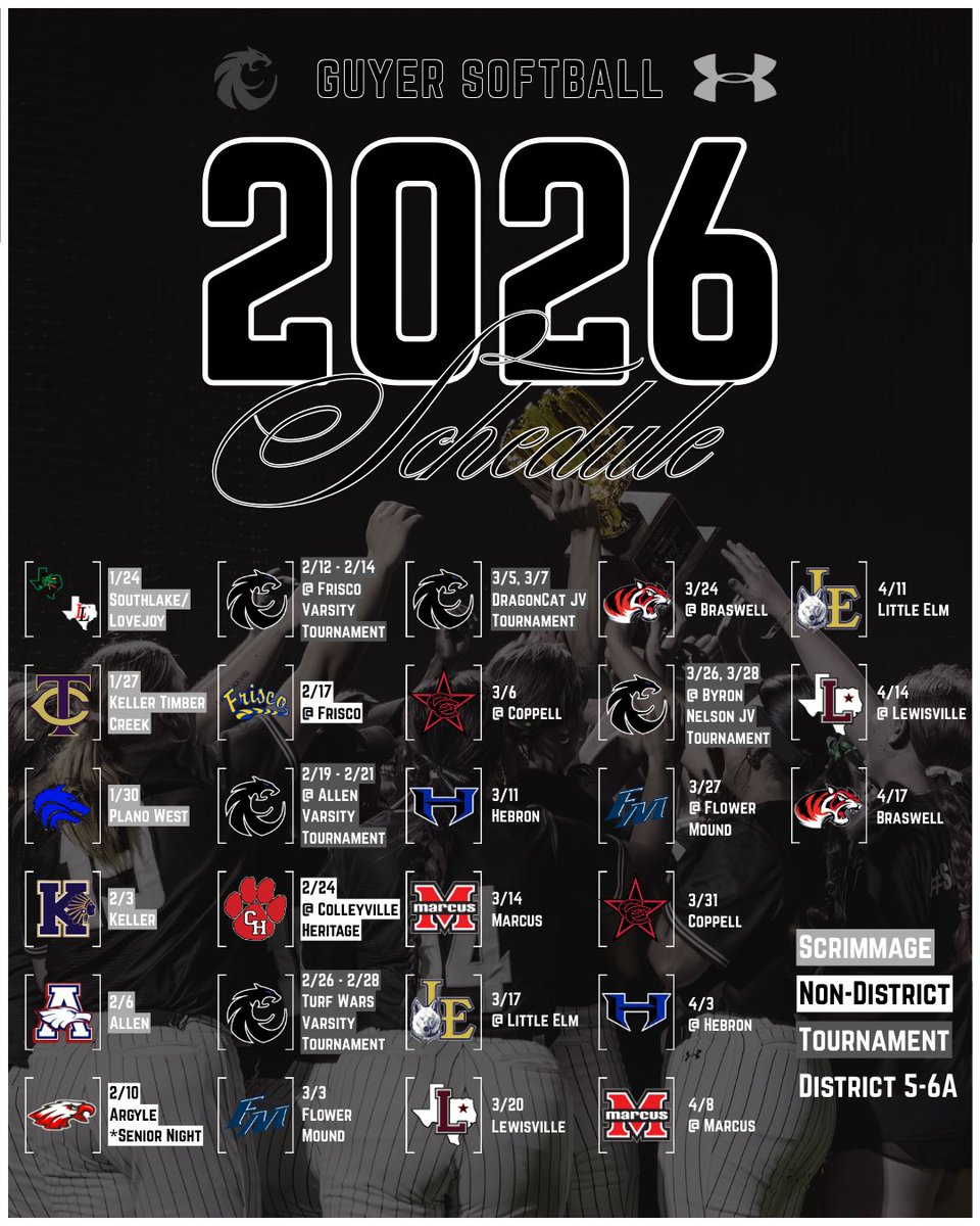 Guyer Softball tweet media