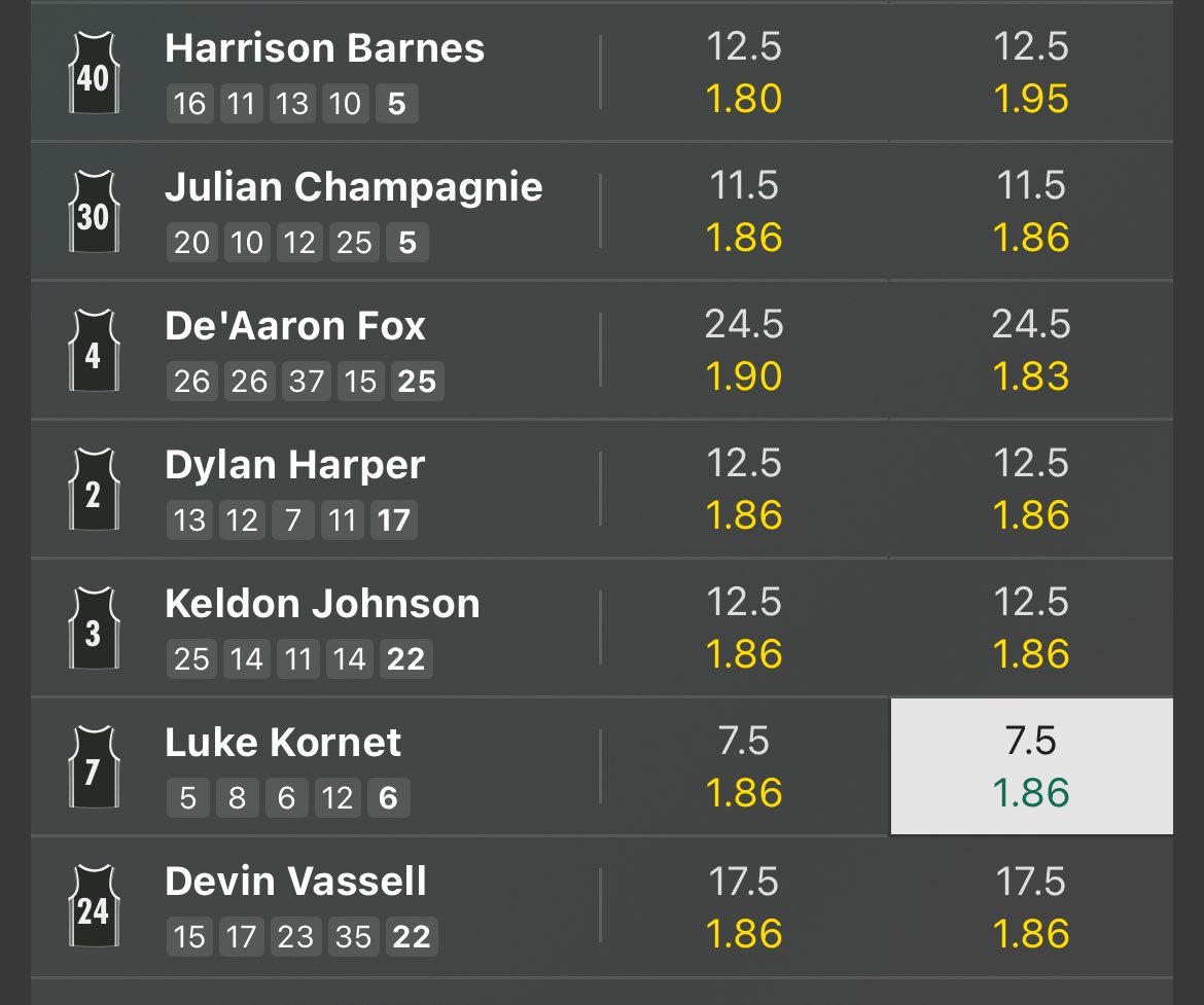 🏀Luke Kornet u 7.5 Points 
📊 1.86 (-115) Bet365
📅 Grizzlies @ Spurs

I am 16-2 on Spurs plays this season and putting my record on the line with a under tonight 

#GamblingX #NBA ⤵️⤵️⤵️