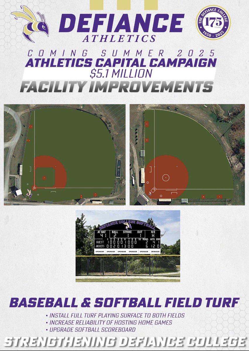 Defiance College Softball tweet media