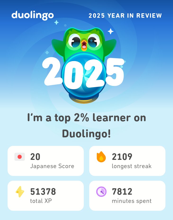 omarmm's tweet photo. My 2025 Duolingo stats are in! How did you do? #Duolingo365 https://t.co/Ch1M3FeAG9