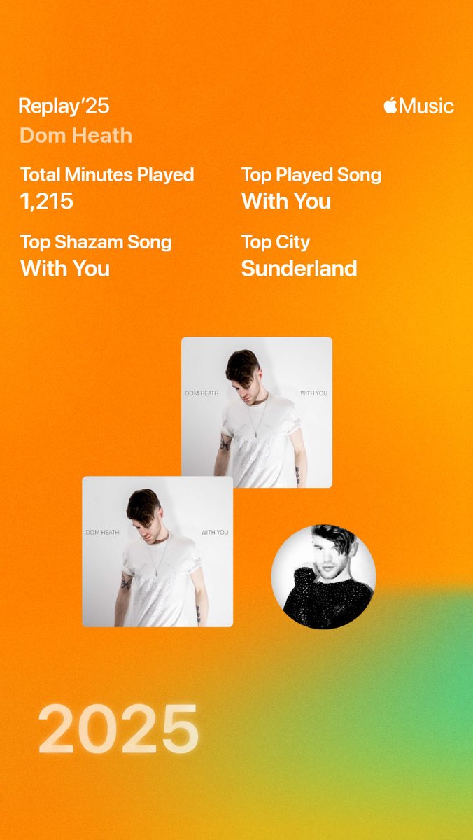 DomAHeath's tweet photo. My first end of year stats ✨ it’s not a lot but for my first releases this year, I have to start somewhere ☺️ #AppleMusicReplay https://t.co/IwGdcL6JEZ