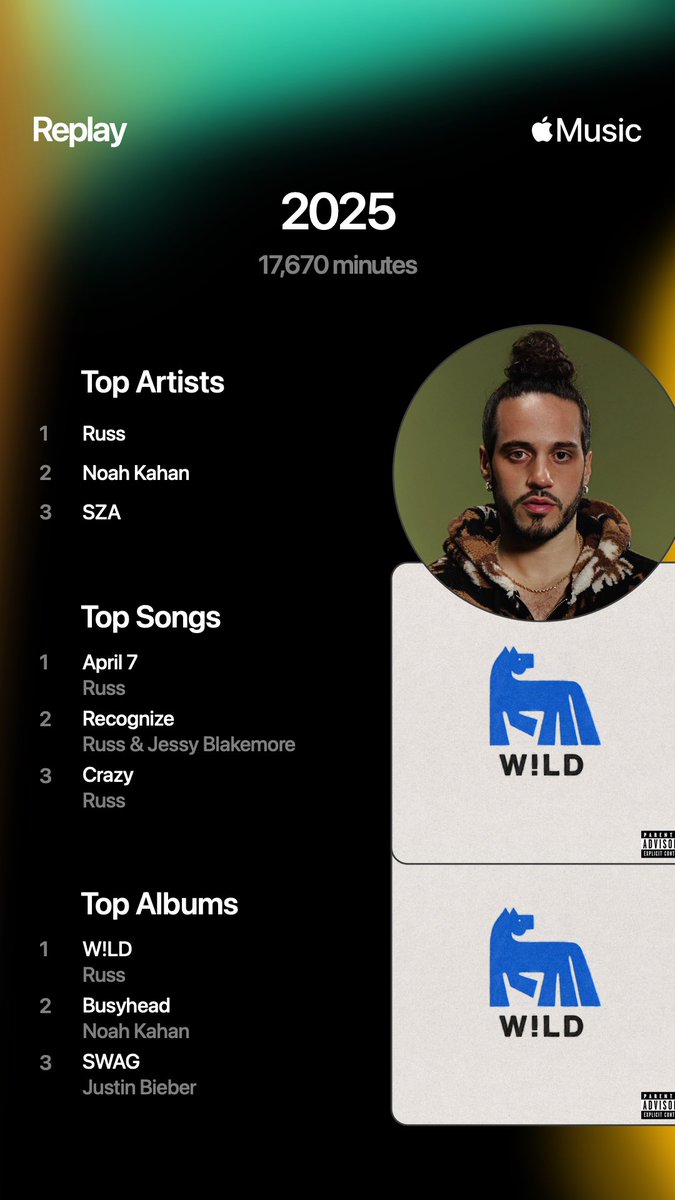 Legacy_Reflex's tweet image. Reply with your music rewinds please and thanks.