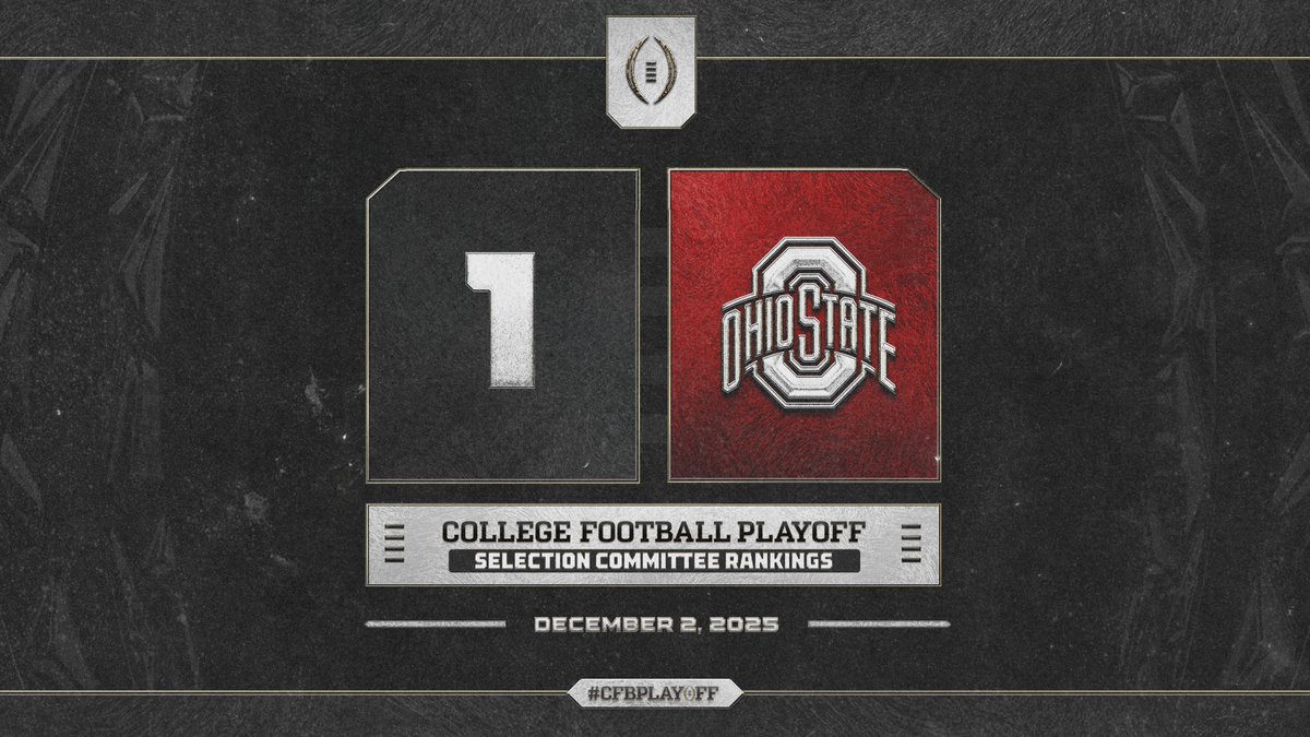 CFBPlayoff's tweet photo. December 2️⃣ College Football Playoff Selection Committee Rankings

1️⃣. Ohio State // @OhioStateFB

#CFBPlayoff 🏈🏆 https://t.co/PsoTL7MP9Q