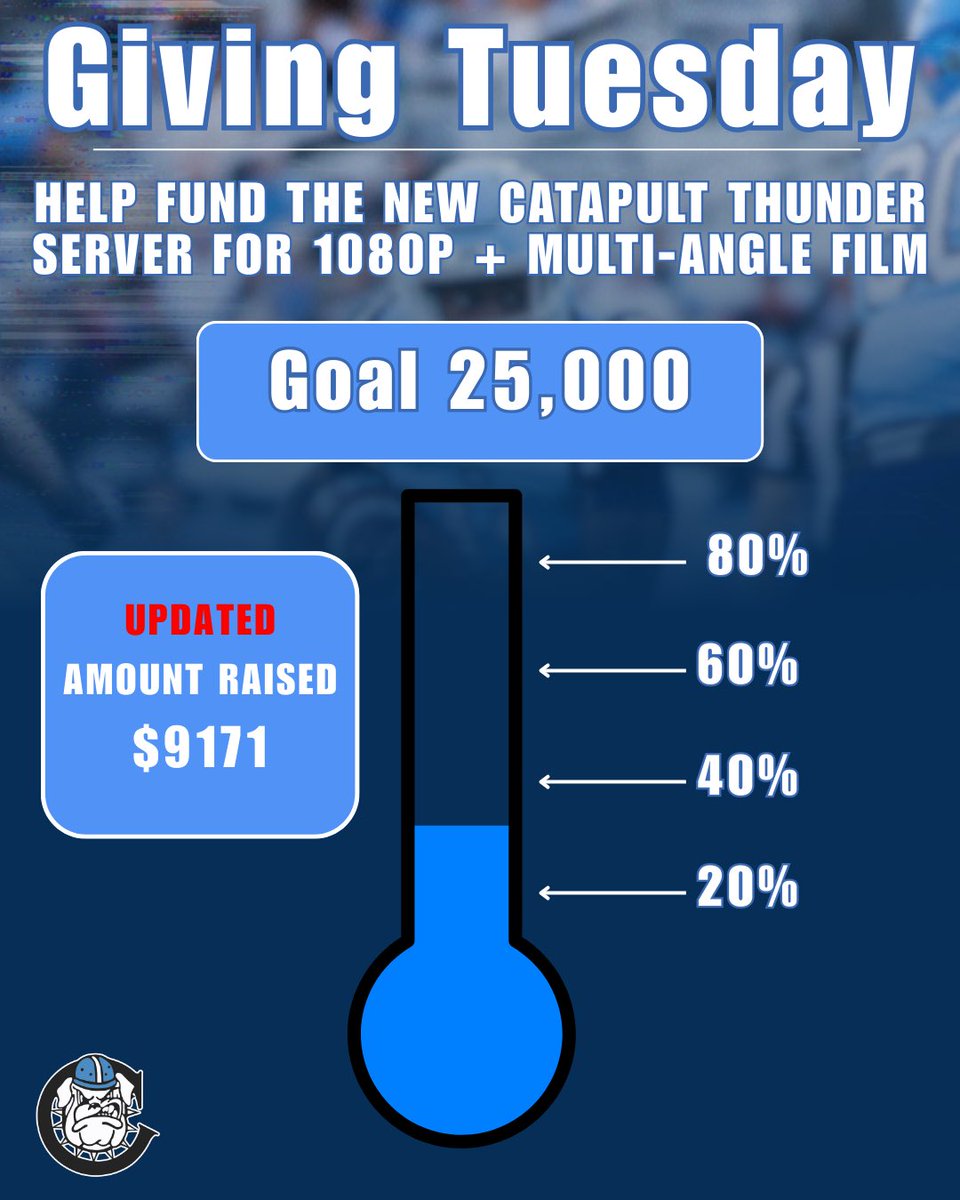 CitadelFootballAssociation tweet media