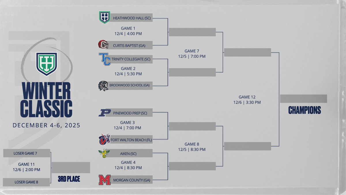 Heathwood Hall MBB tweet media