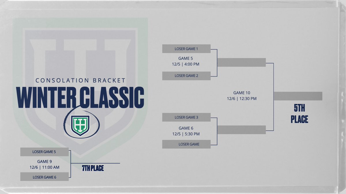 Heathwood Hall MBB tweet media