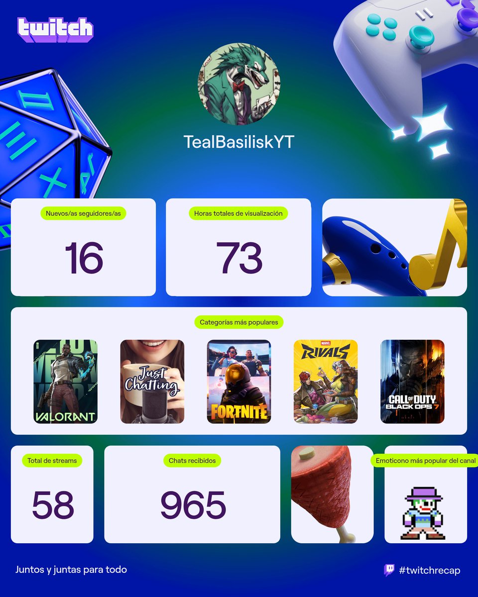 No es mucho pero es trabajo honrado...