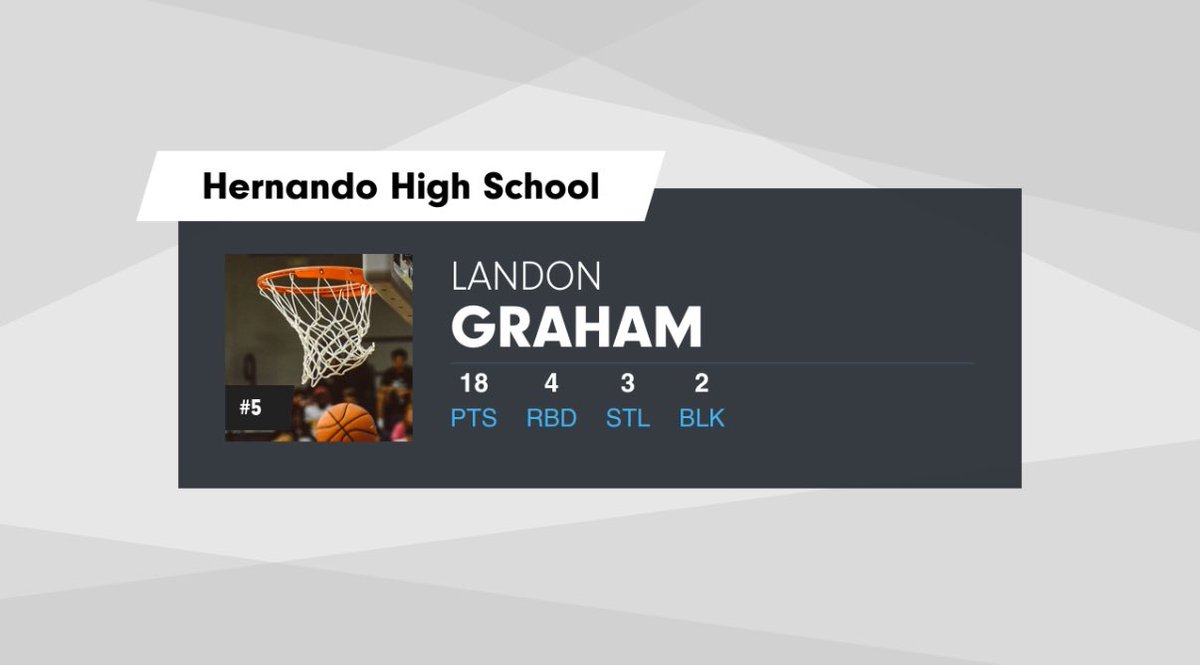 Landon Graham tweet media