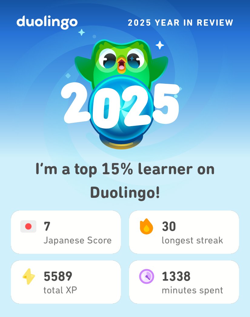 adizutho's tweet photo. My 2025 Duolingo stats are in! How did you do? #Duolingo365 https://t.co/CIEdACDPRS