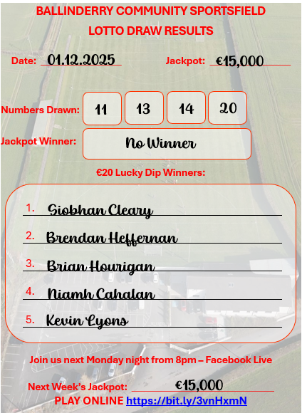 BALLINDERRY CS LOTTO RESULTS 01.12.2025

📅 Next Draw: Monday 8 Dec 2025 @ 8pm
💰 Next Week's Jackpot: €15,000
🎟️ Play Online: bit.ly/3vnHxmN
Or purchase manually from local sellers/outlets.

🙏 Thank you for supporting our Community Sportsfield!