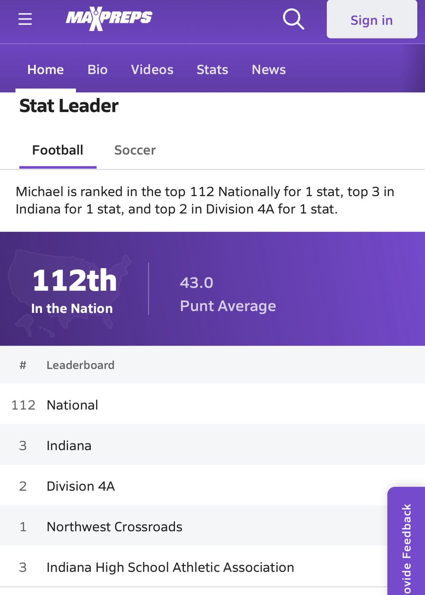 Coach_K37's tweet photo. @KlaichJr2028 getting after it all season long! Top 3 in state of Indiana.  #112 Nationally ranked. Work Work Work https://t.co/jBi0DN0TV0