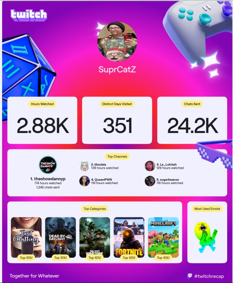 SuprCatZ tweet media