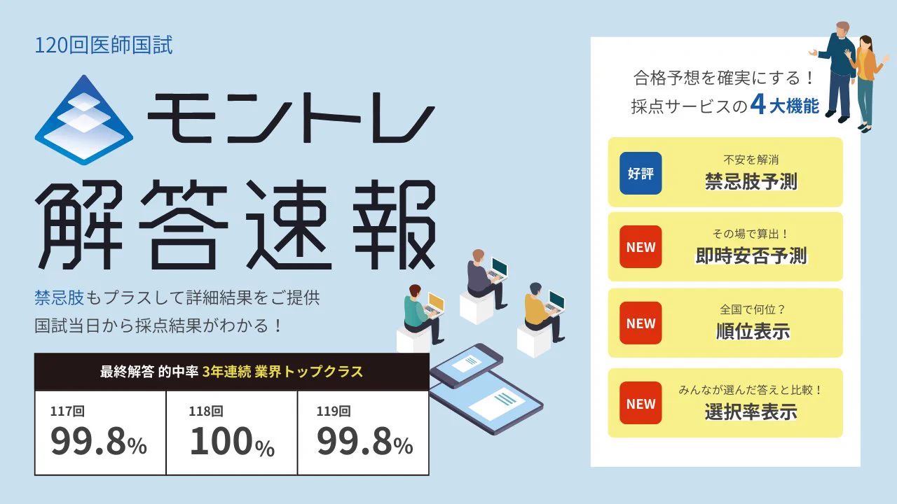 テコプラ｜医学生のための学習サイト (@m3e_tecopla) / X