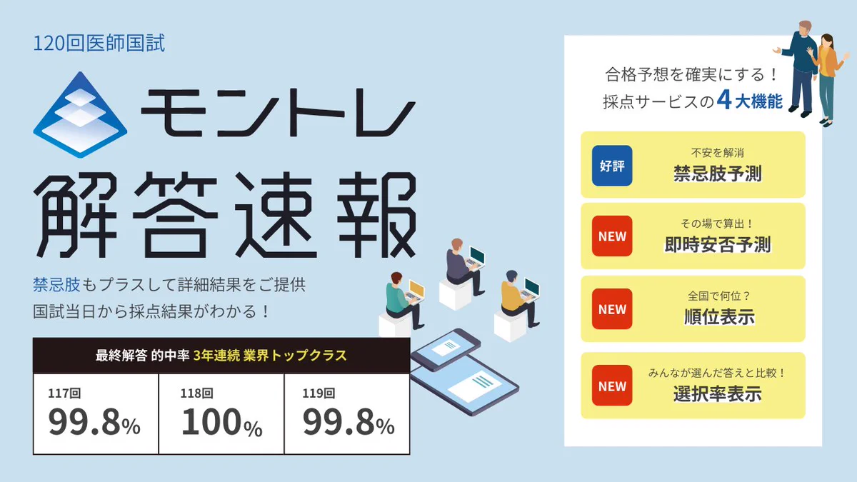 テコプラ｜医学生のための学習サイト (@m3e_tecopla) / X