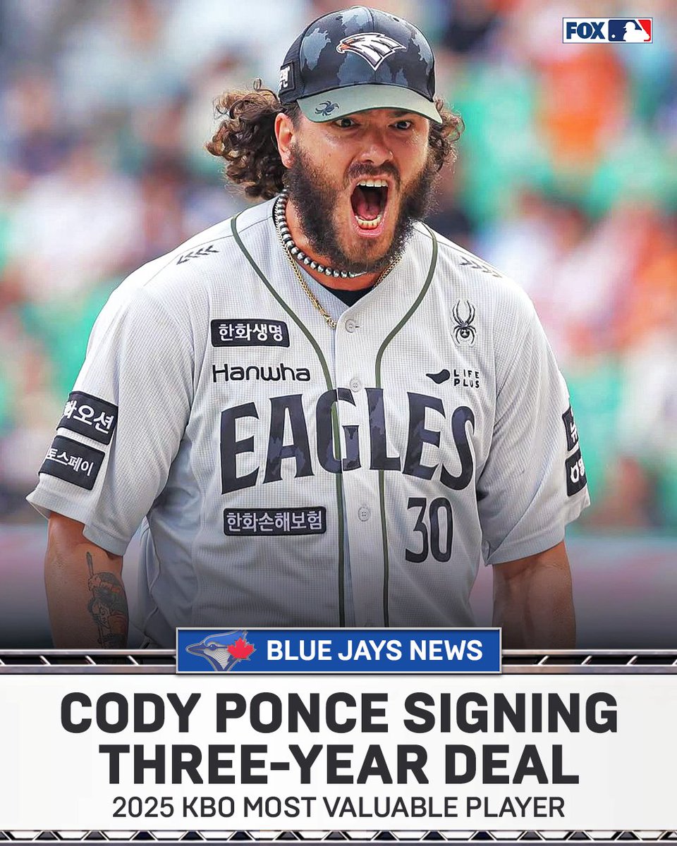 The Blue Jays are signing Cody Ponce per @Ken_Rosenthal
Ponce won the 2025 KBO MVP after he had a 1.89 ERA with 252 strikeouts in 180 2/3 innings with the Hanwha Eagles.