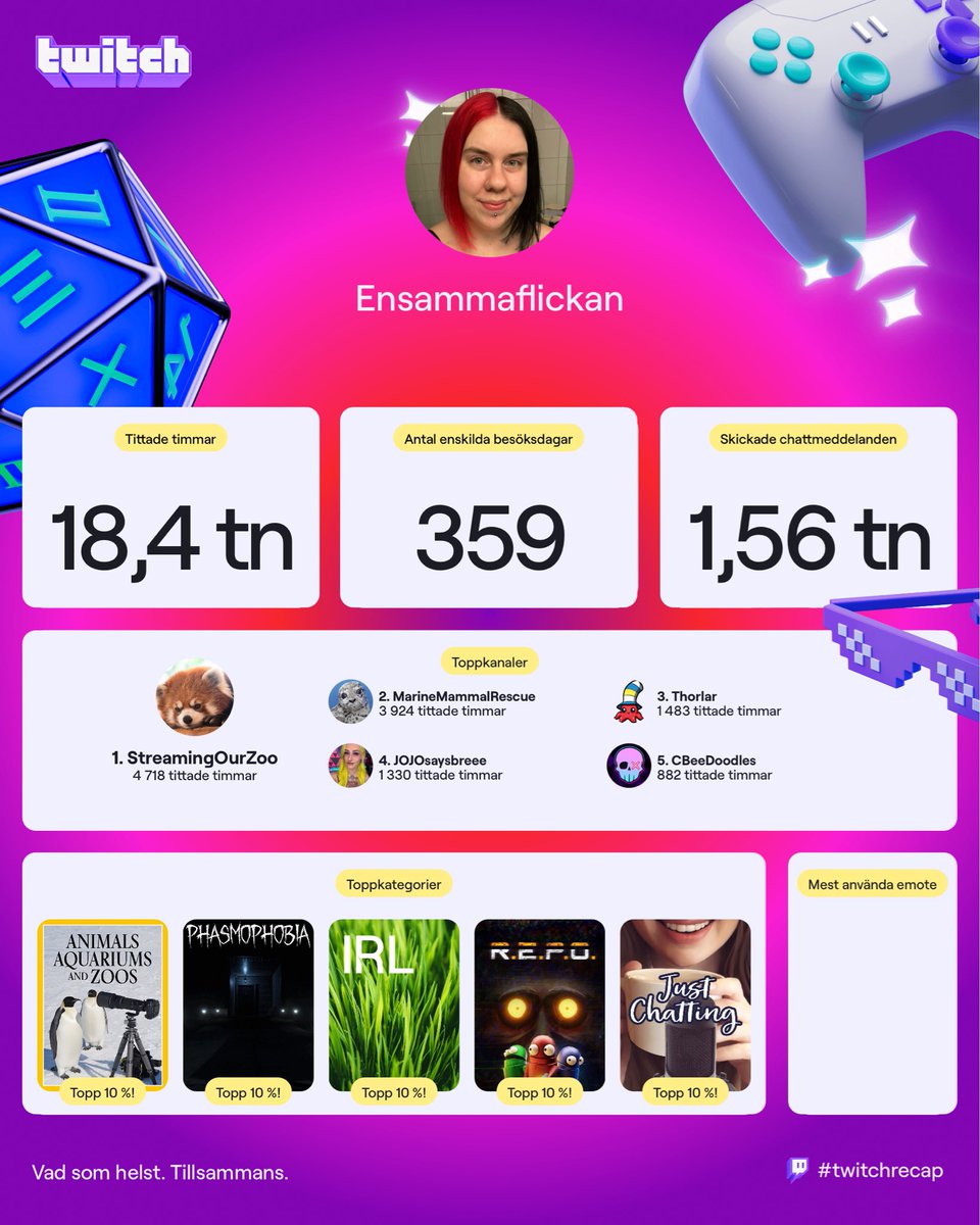 Ensammaflickan 🐧 tweet media