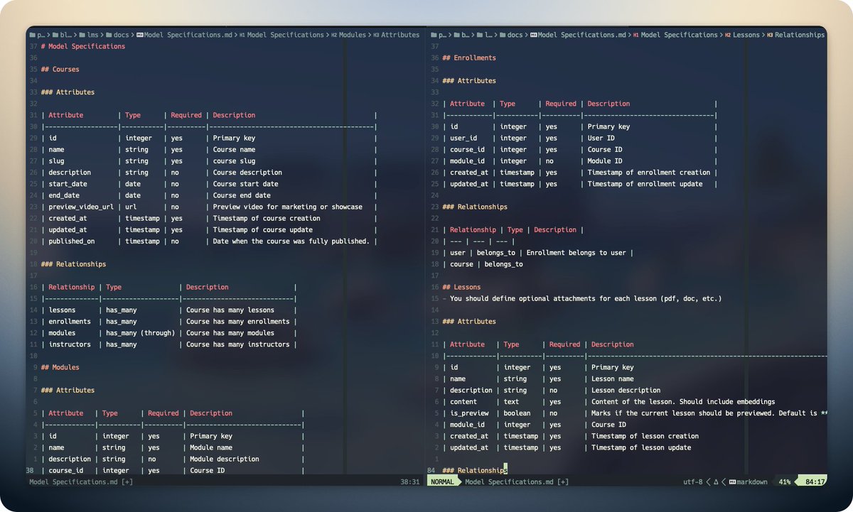 blessdarah's tweet image. Today, I have decided to build an LMS plugin/package with #laravelphp. My rational for this is to have something standalone that I can eventually use for future projects. The admin management for this will be powered by @filamentphp. I have started with the docs
