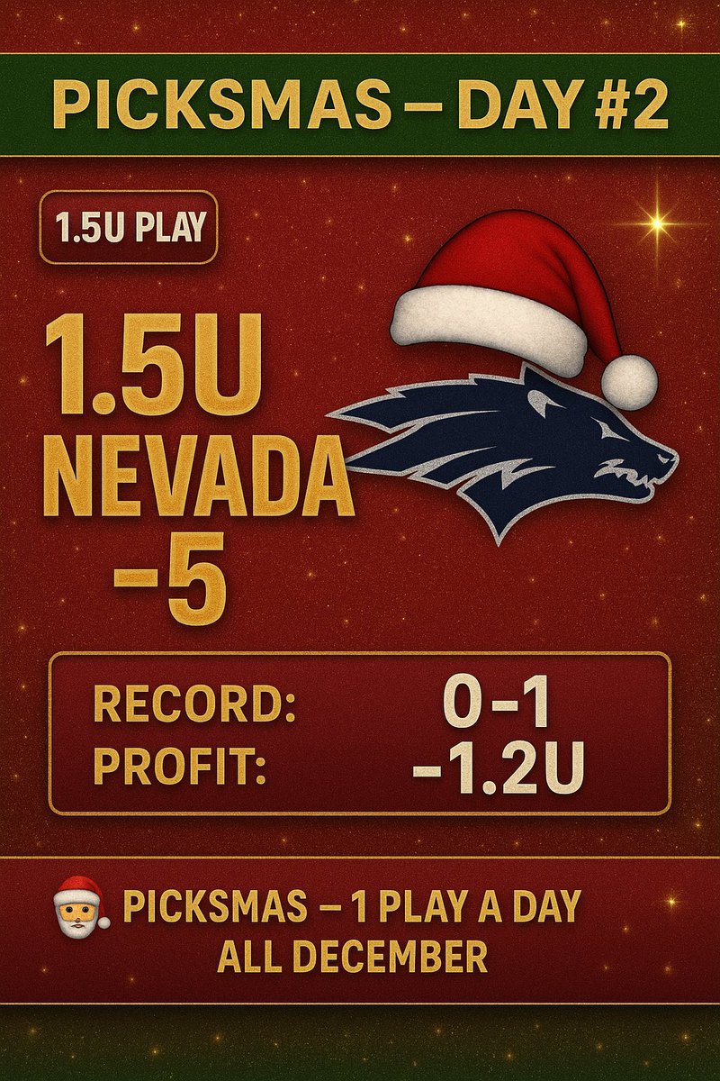 Day #1 of Picksmas:

1.5U Nevada -5 -110

Record: 0-1
Profit: -1.2U