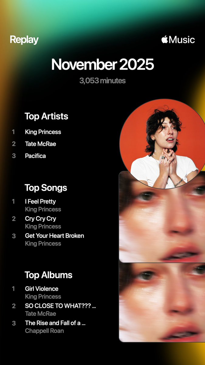huiartlover's tweet photo. #HuiMusicLog
11月
恐ろしいほどにking princess ばっか聴いてた https://t.co/CrQmiJGuyx