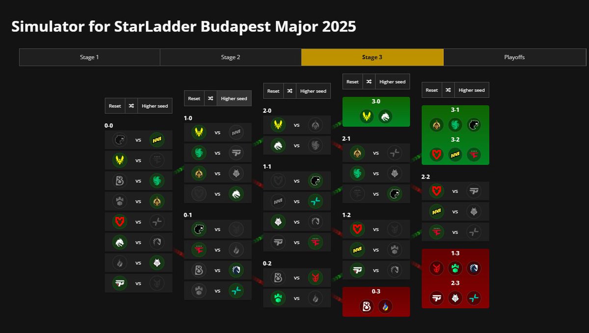 davigm_'s tweet photo. spirit 3-0? fodase? https://t.co/uxrtCJzdUp