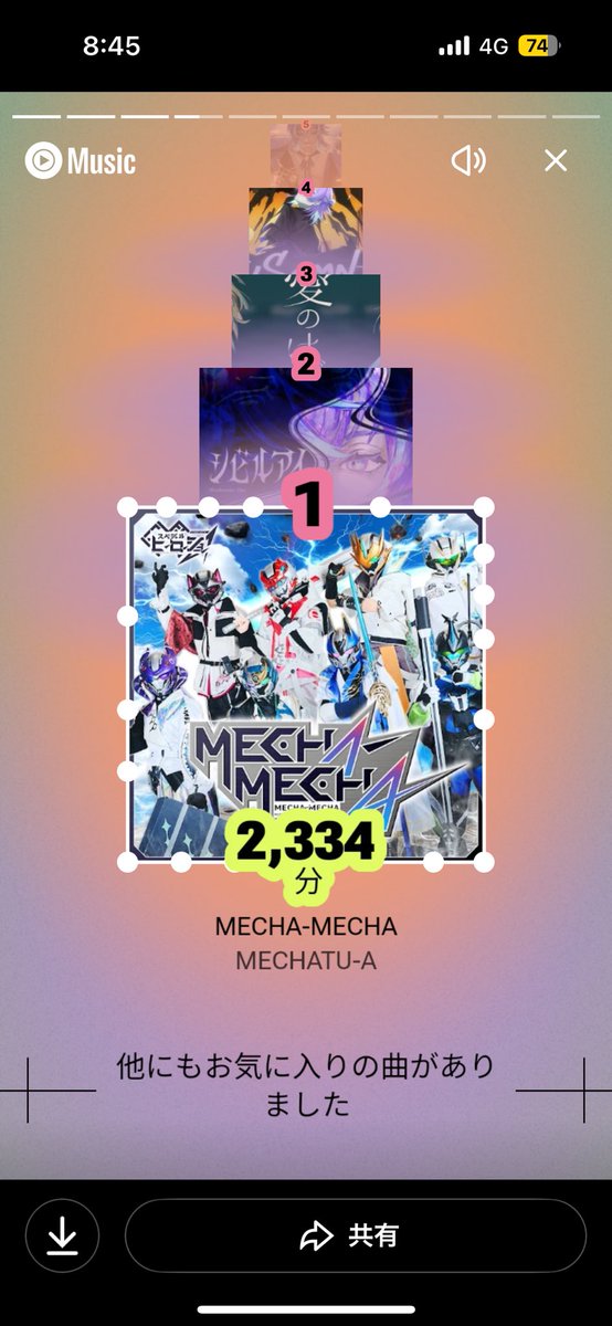 みみみちゃん (@_OQlO_) / Posts / X