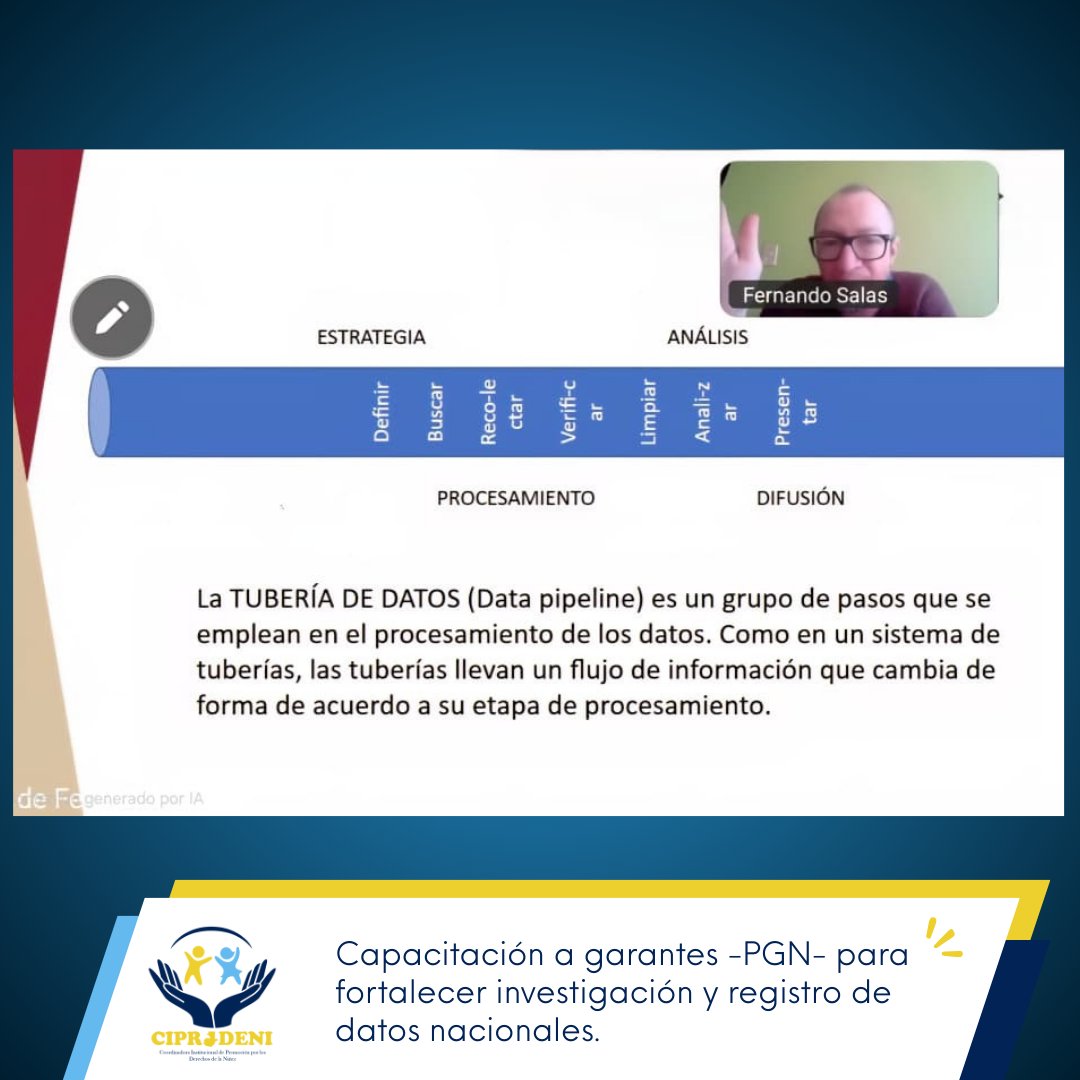 CIPRODENI tweet media